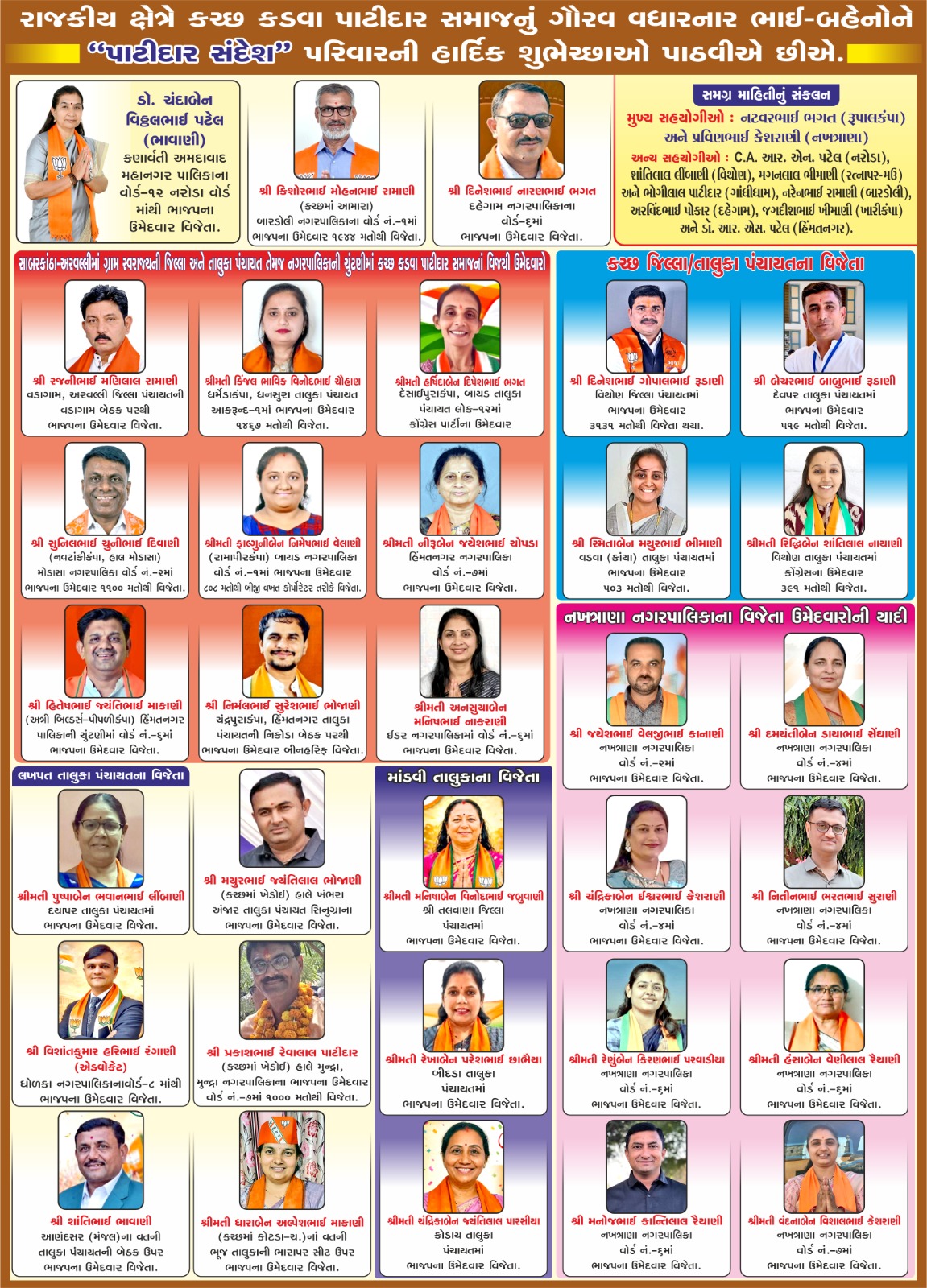 રાજકીય ક્ષેત્રે કચ્છ કડવા પાટીદાર સમાજનું ગૌરવ વધારનાર ભાઈ-બહેનોને પાટીદાર સંદેશ પરિવારની હાર્દિક શુભેચ્છાઓ પાઠવીએ છીએ