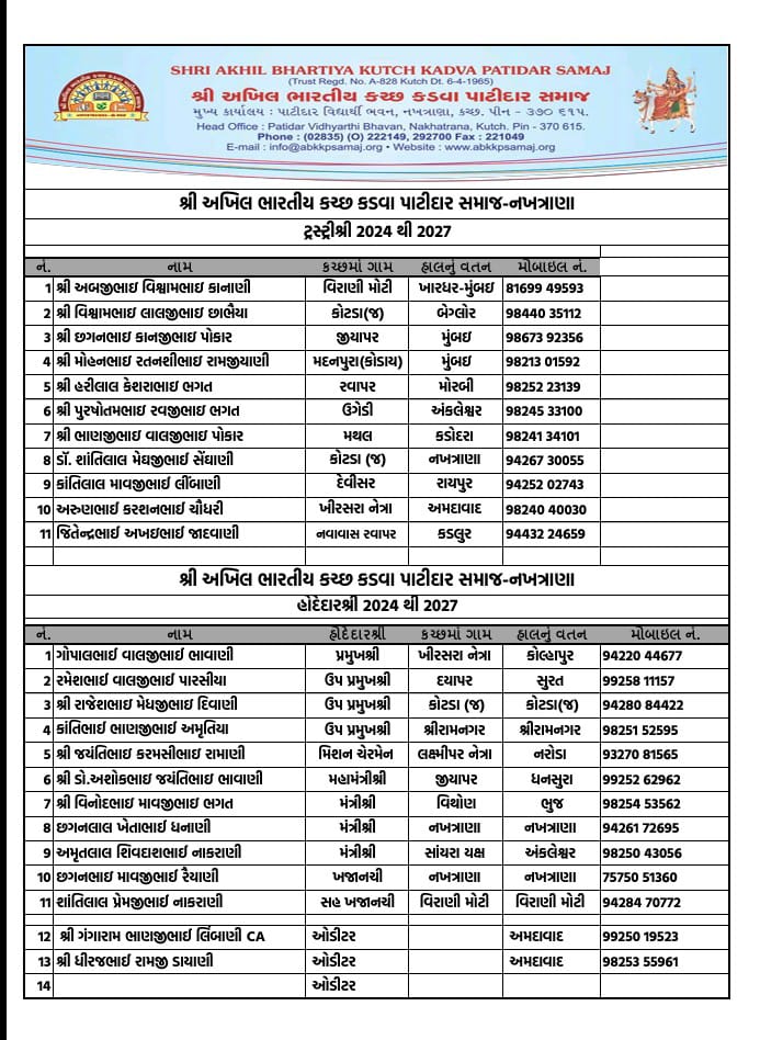 કેન્દ્રિય સમાજ ના 2024-27 ના ટ્રસ્ટીઓ,હોદ્દેદારો અને કારોબારી સભ્યો